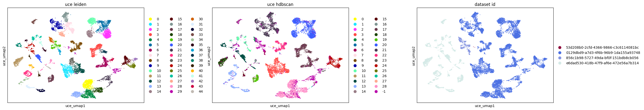 ../../_images/notebooks_analysis_demo_comp_bio_embedding_exploration_11_7.png