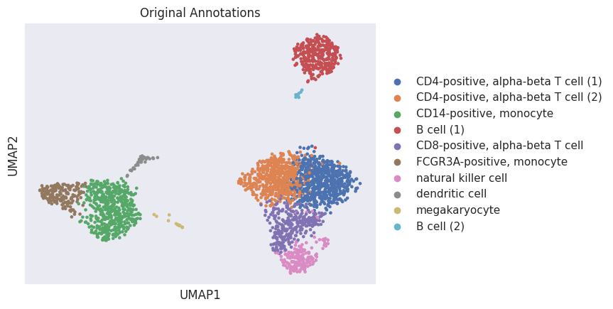 ../../_images/notebooks_analysis_demo_comp_bio_geneformer_prediction_37_0.png