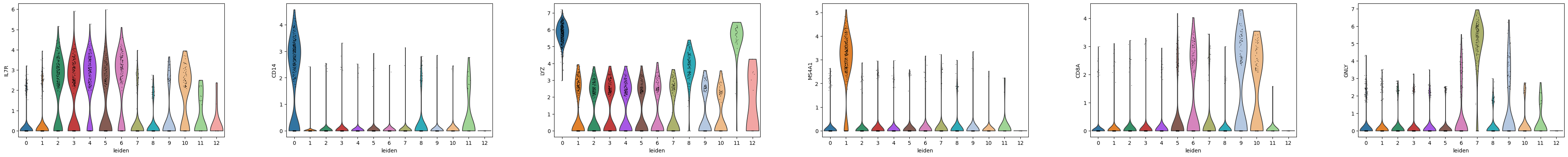 ../../_images/notebooks_analysis_demo_comp_bio_scvi_model_use_21_0.png