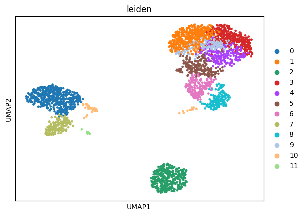 ../../_images/notebooks_api_demo_census_embedding_search_19_0.png