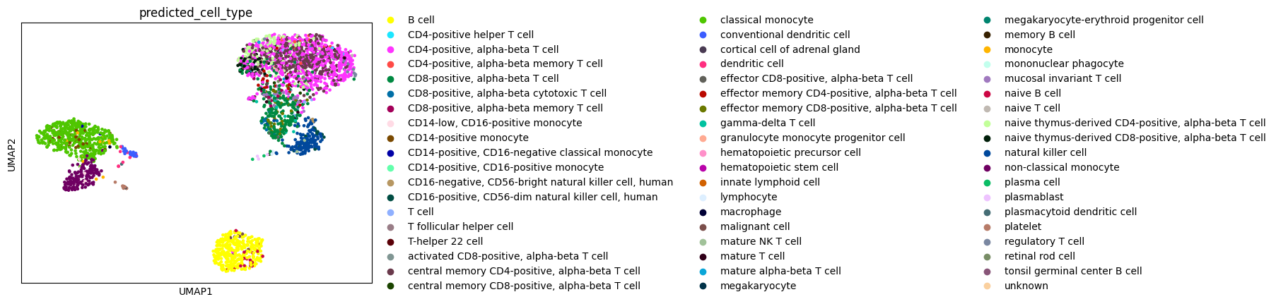 ../../_images/notebooks_api_demo_census_embedding_search_34_0.png