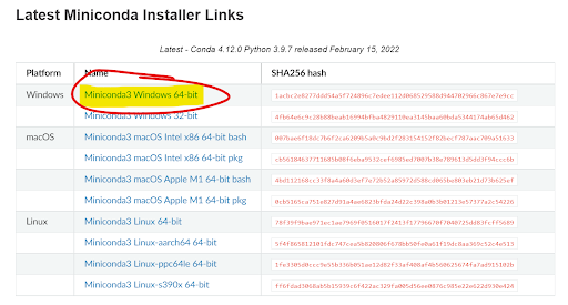 Downloading miniconda for Windows