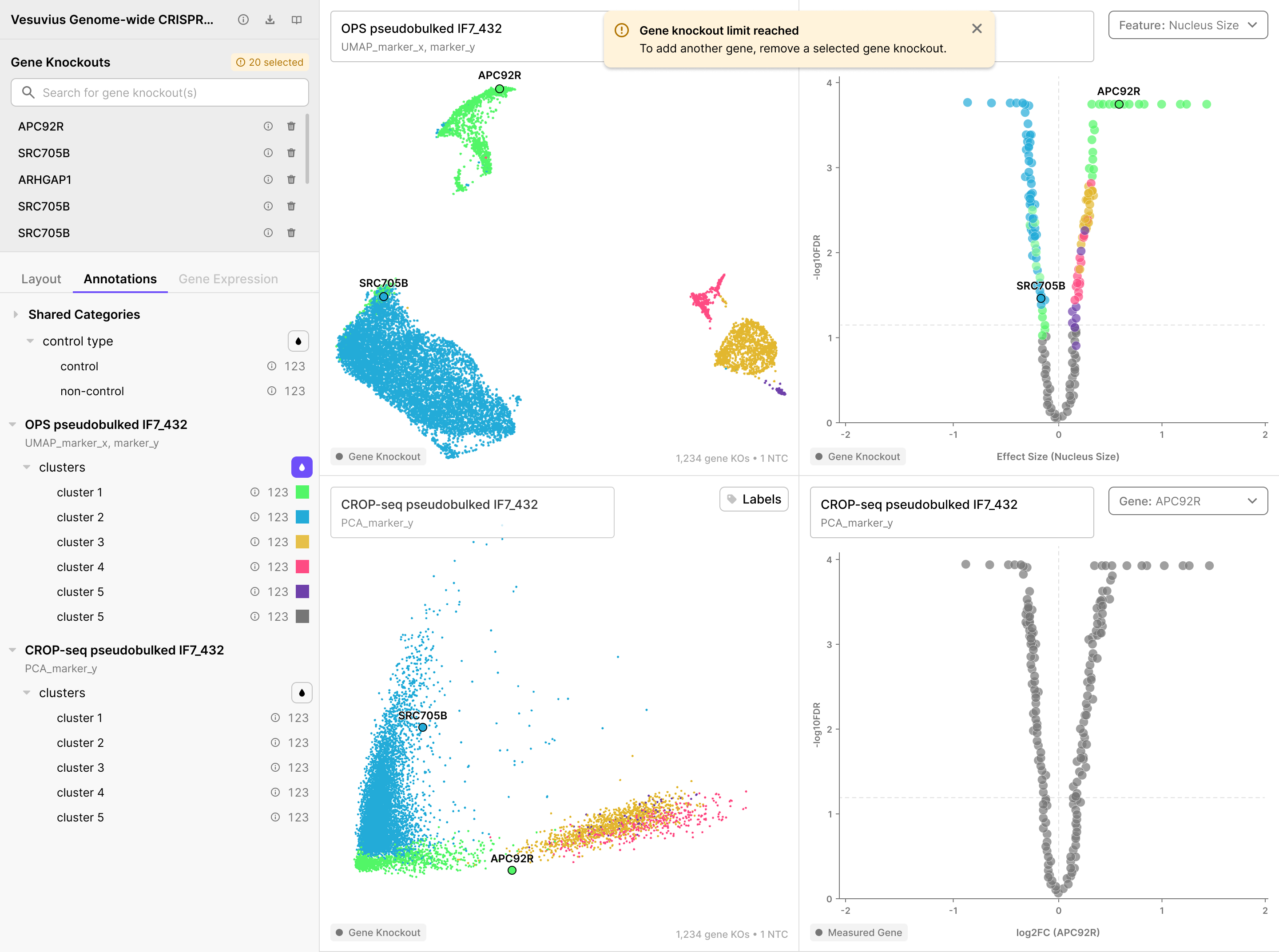 Colored UMAP with gene knockout name labels visible on selected knockouts