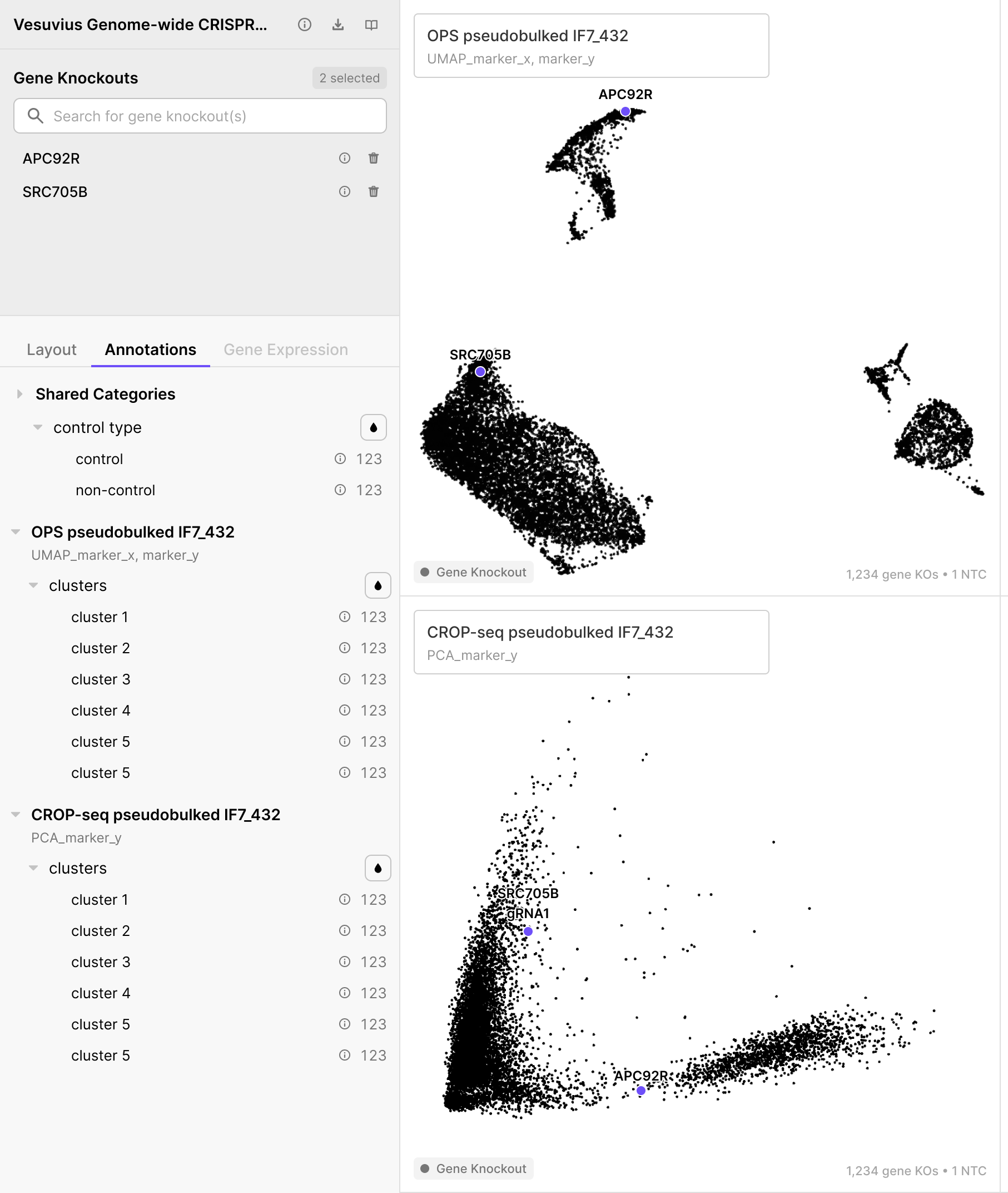 Two-panel view with no annotation coloring: all dots in default black